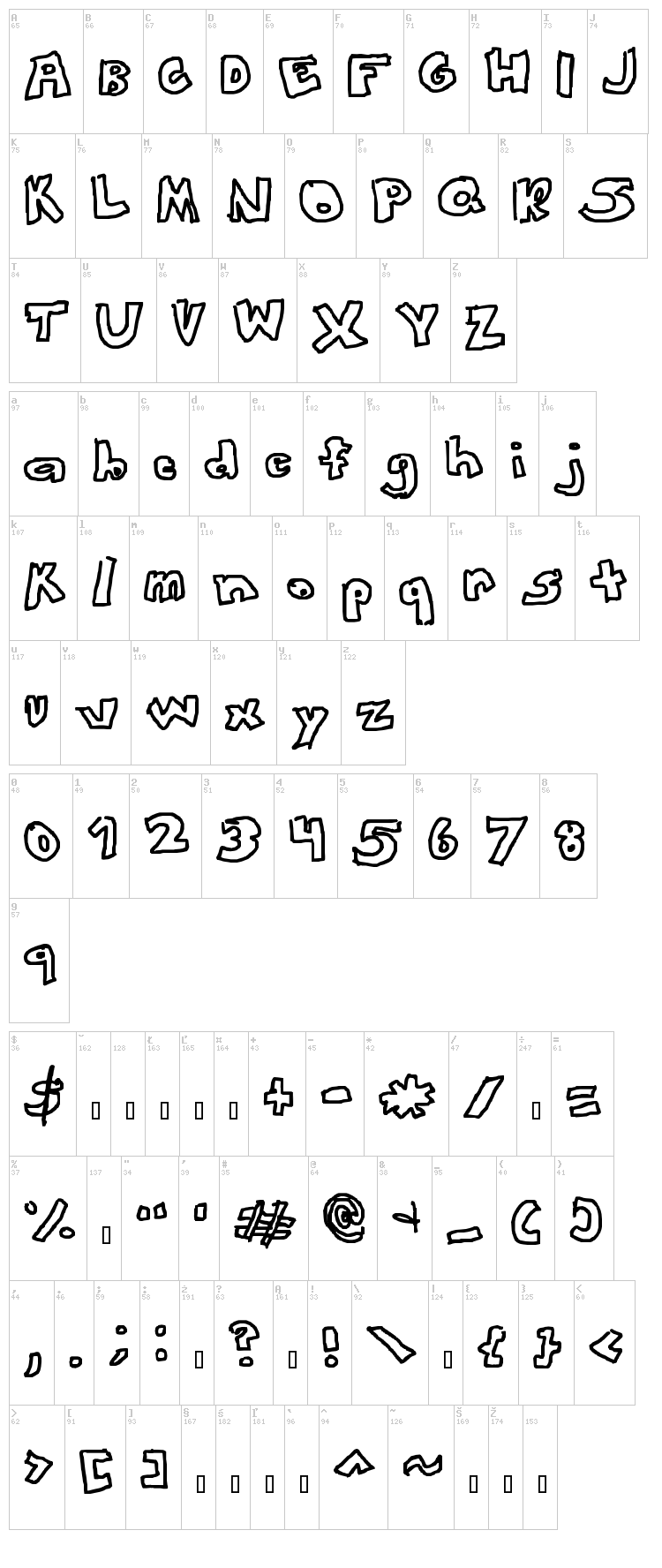 This Font Looks Awesome font map